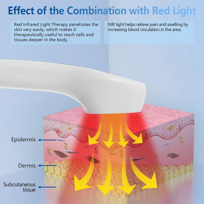 InfraGlow Red Light Therapy Relief