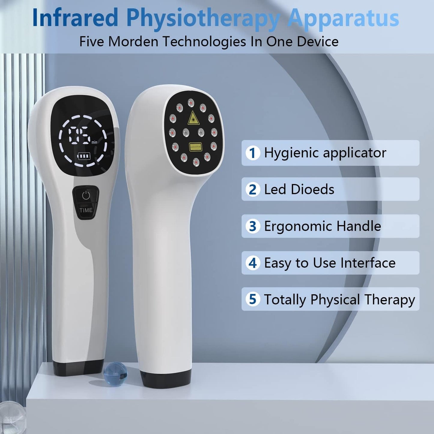 InfraGlow Red Light Therapy Relief