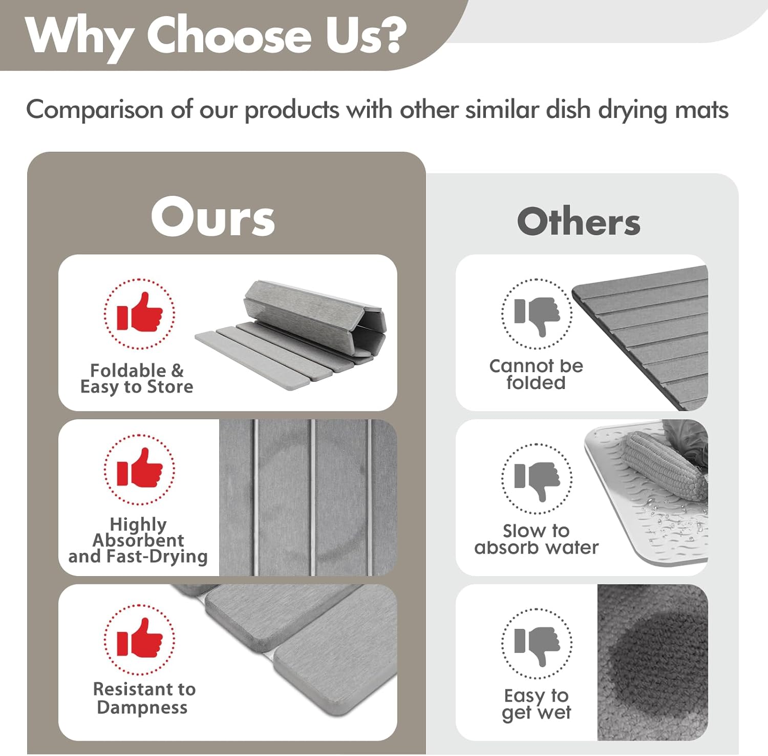 InstaDry Stone Mat