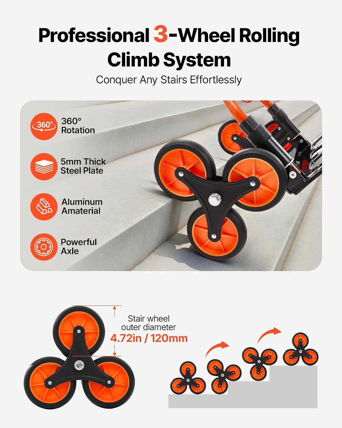 StairClimb Pro Cart
