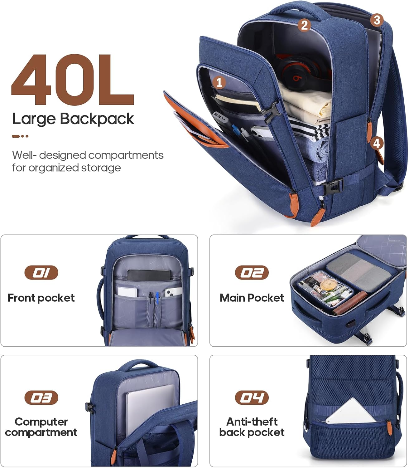 SecureTravel Hardside Set
