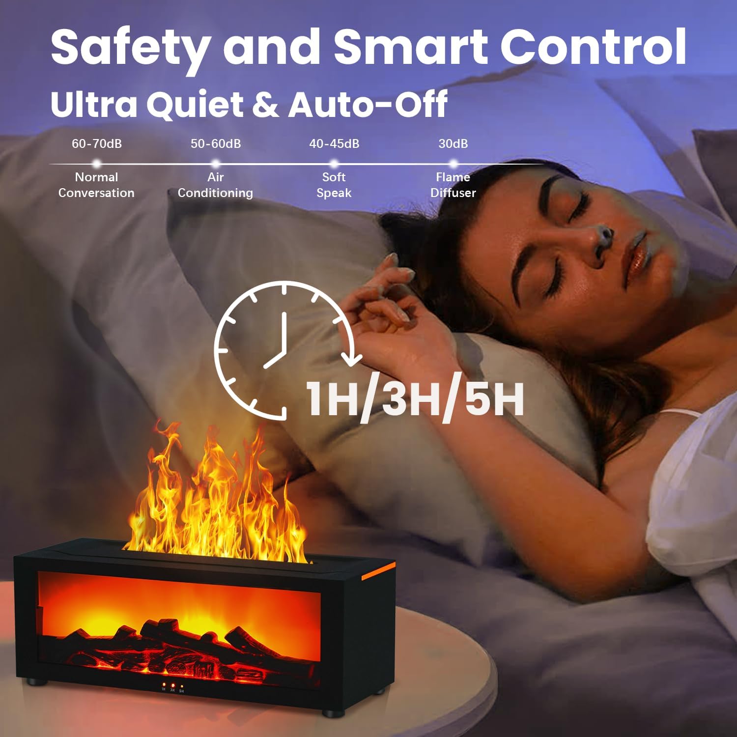 Flame & Aroma Lamp