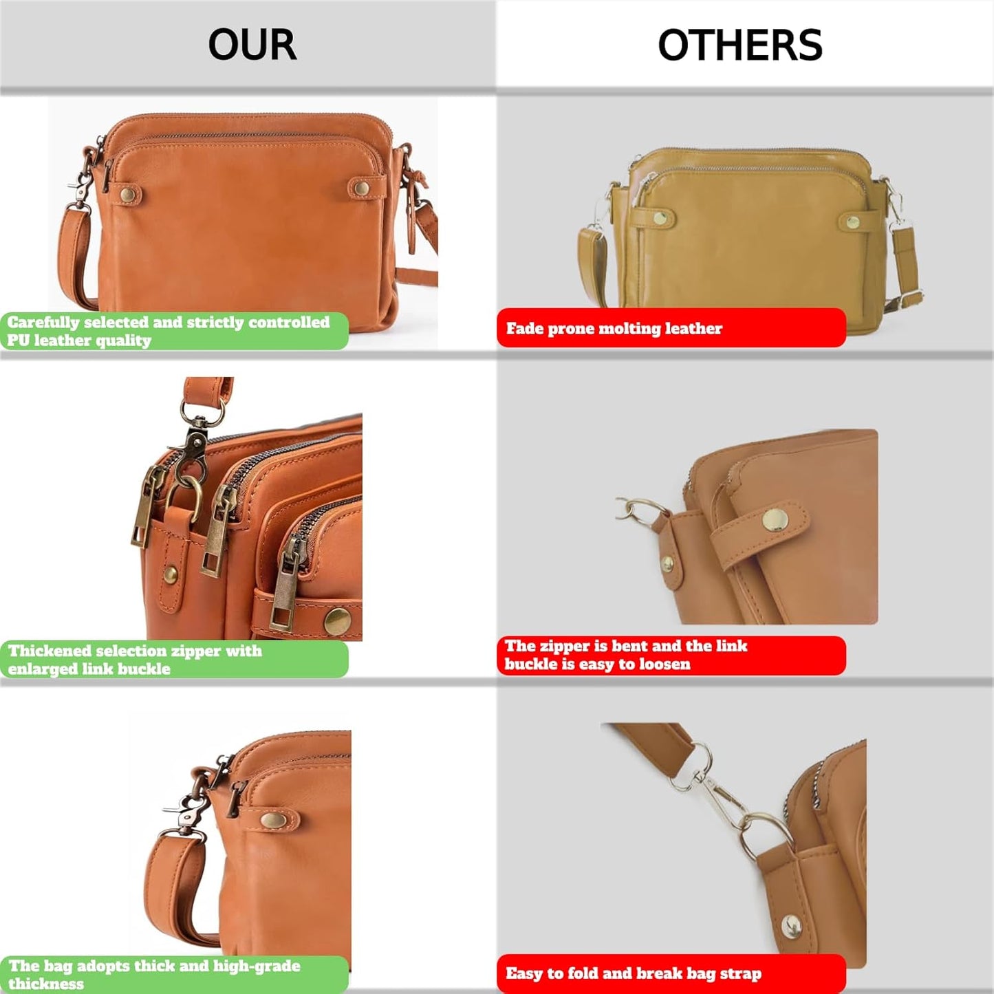 WalletBag 3-in-1