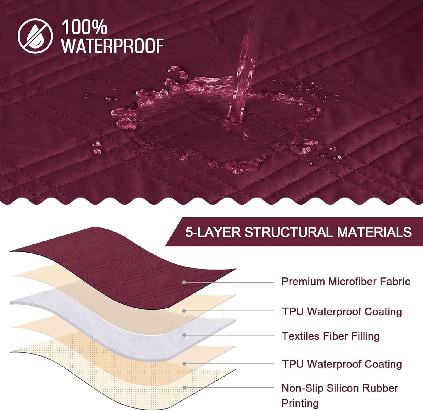 SpillSafe Recliner Cover