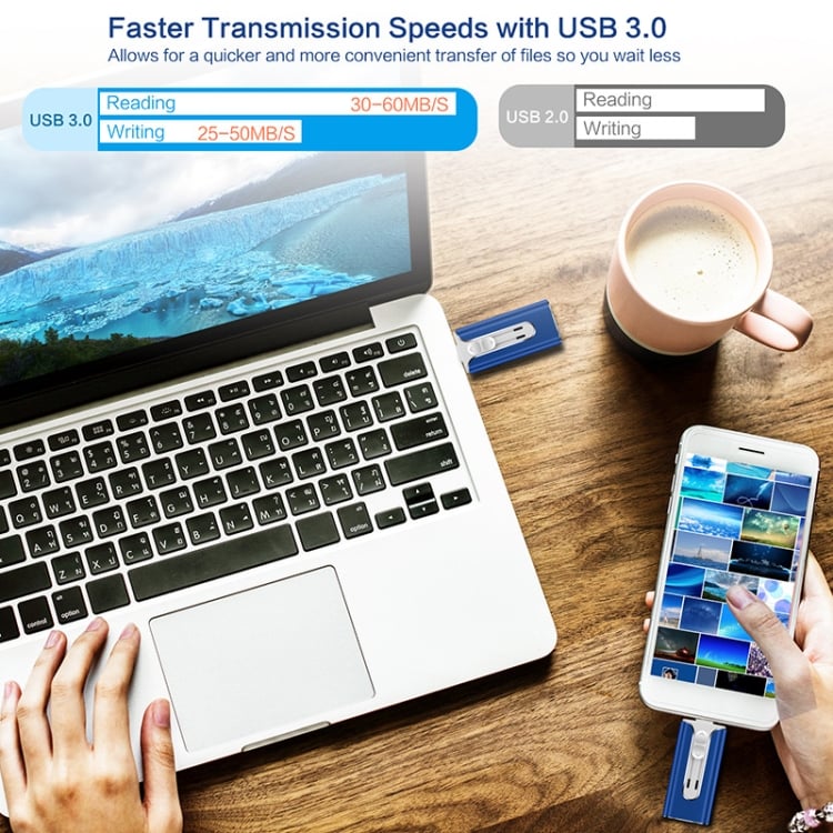 4-in-1 USB External Storage