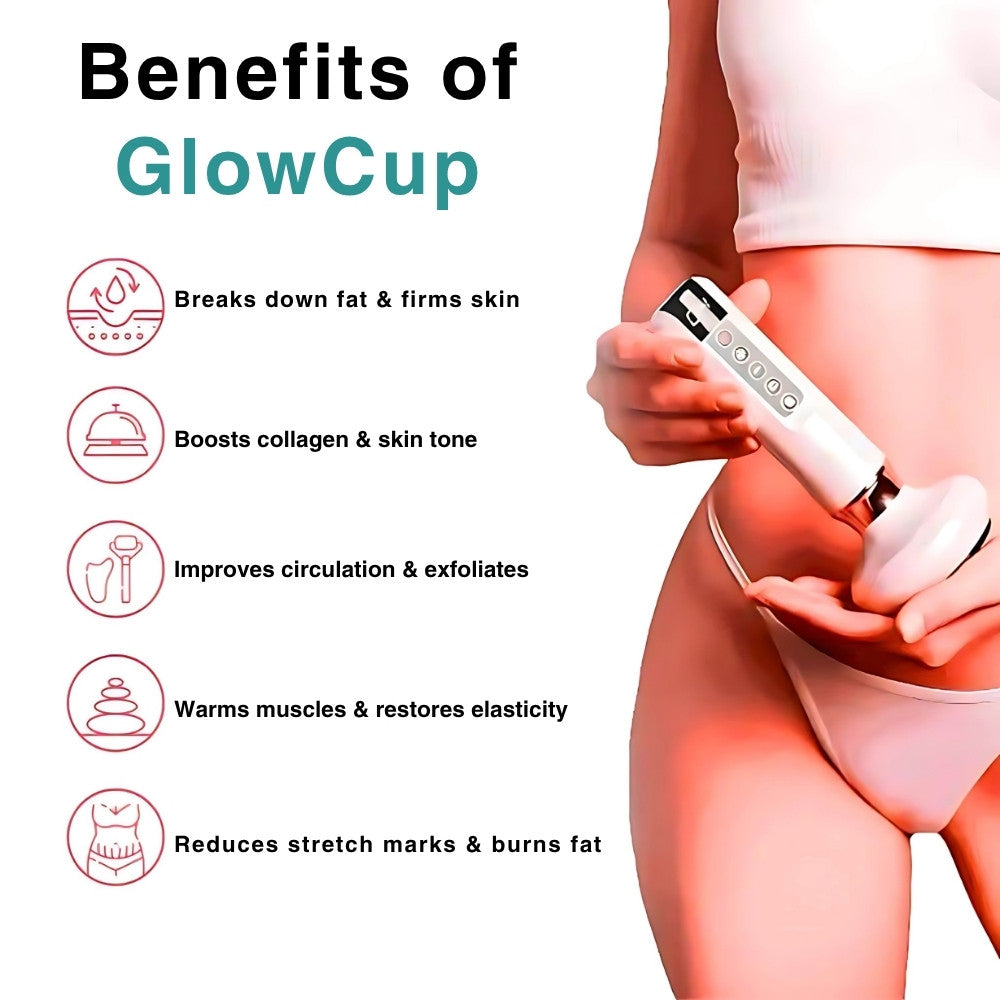 GlowCup Cellulite Remover & Toner