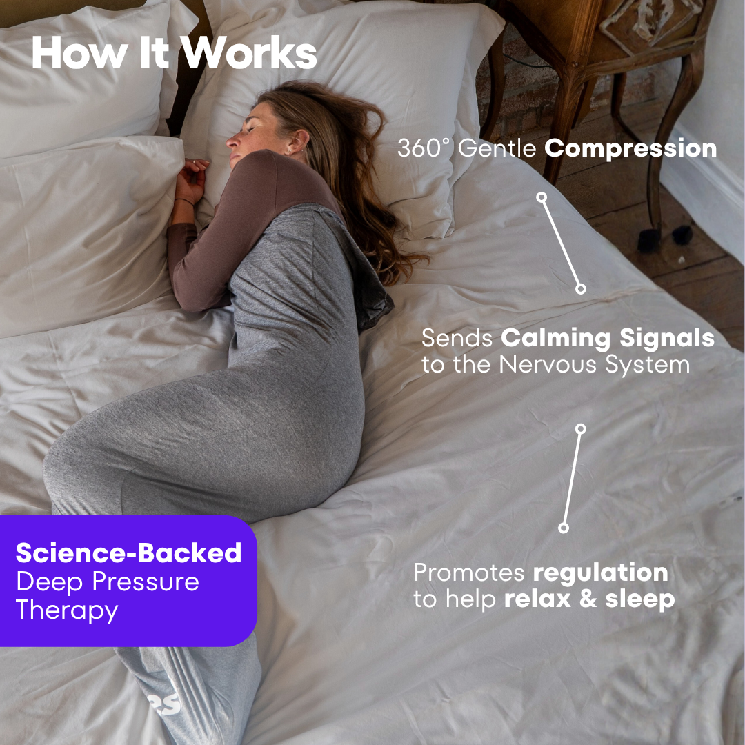 Compression Pod for Adults
