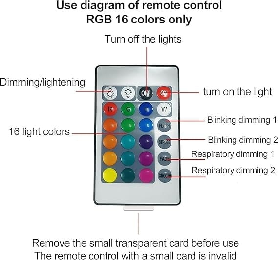 Aurora Night Light Projector