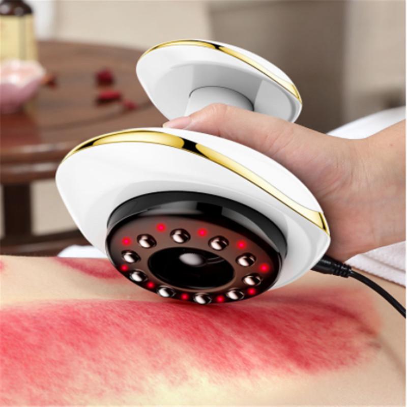 SculptEase Electric Gua
