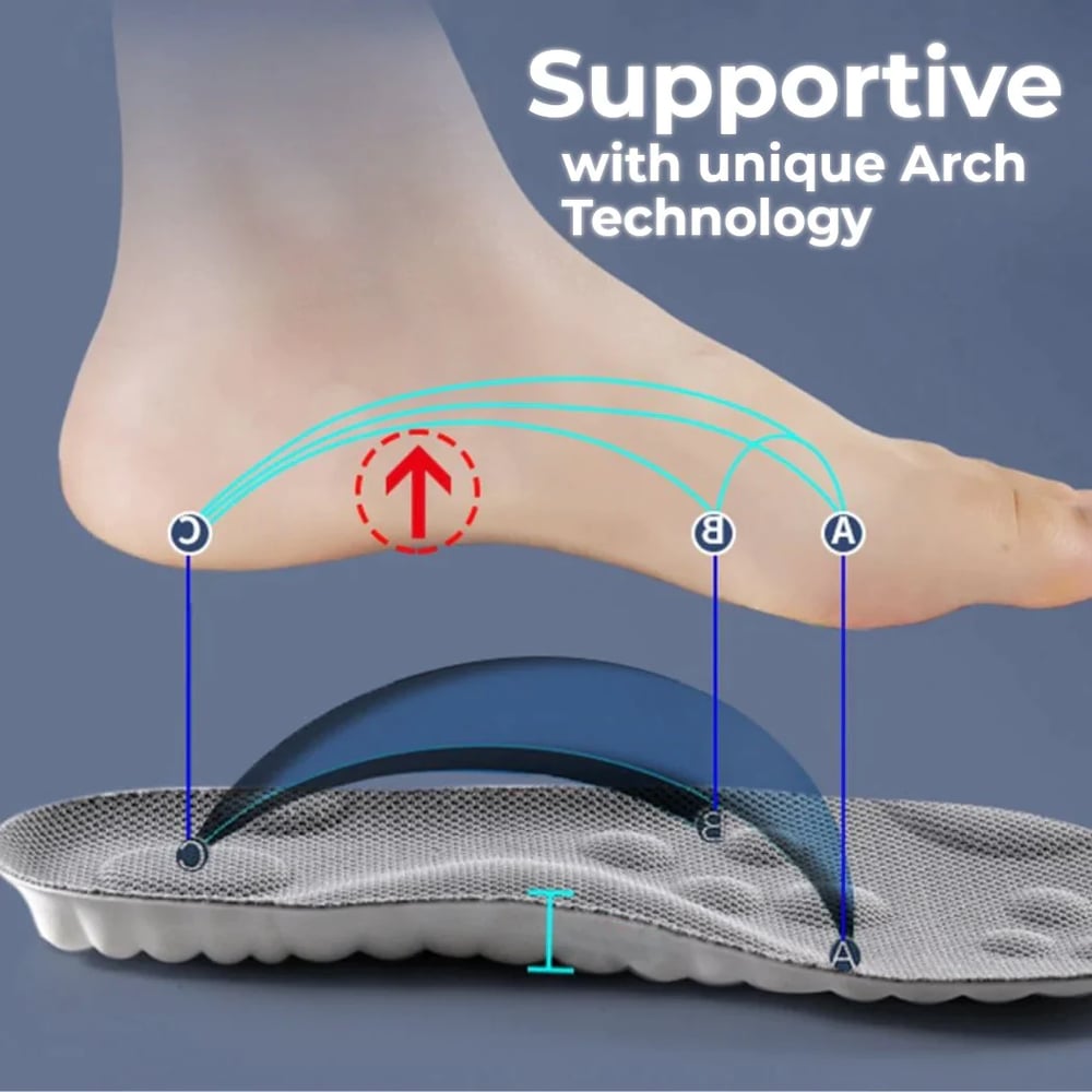 CloudStep Orthopedic Insole