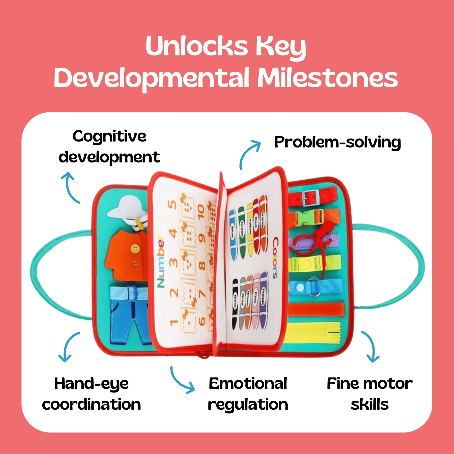 LittleLearners Montessori Board