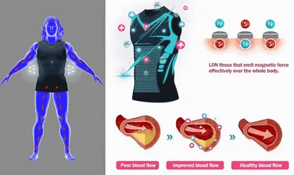 MuscleForge Ionic Vest