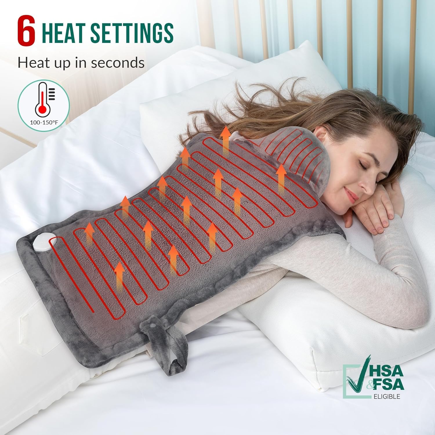 BodyWarm Wearable Heat Therapy Pad
