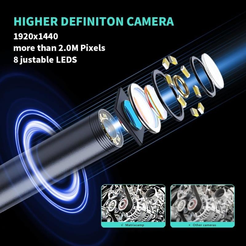 PocketSight Endoscope