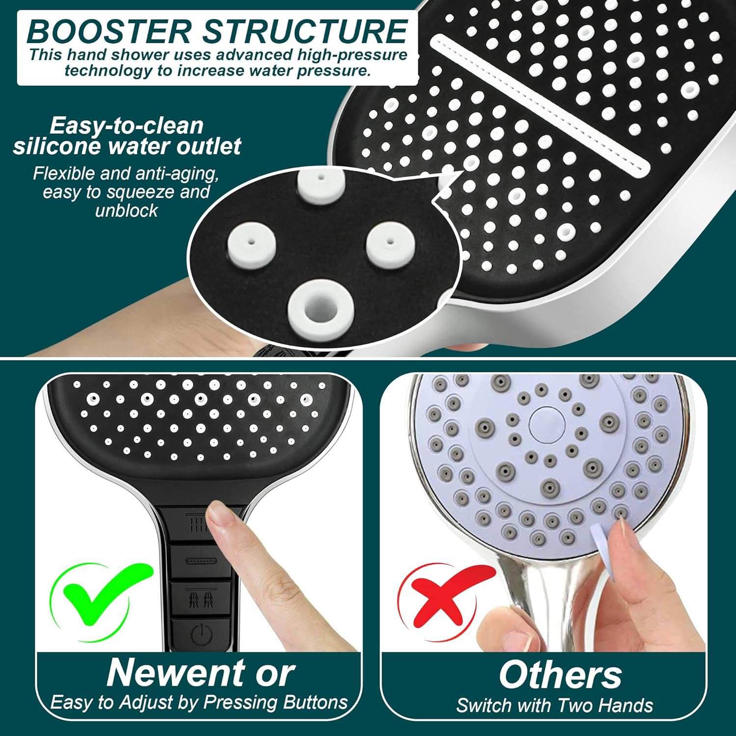 RainWave 8-in-1