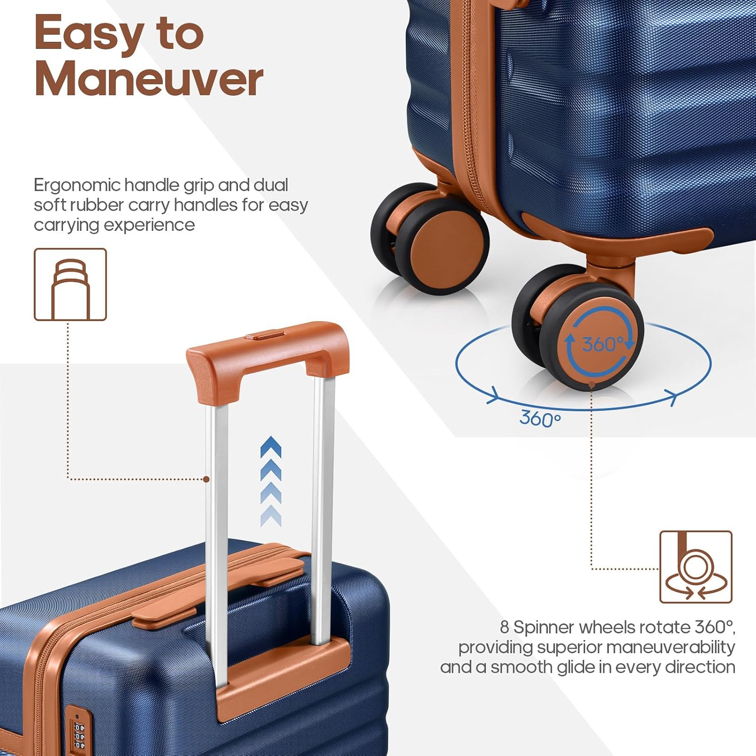 SecureTravel Hardside Set