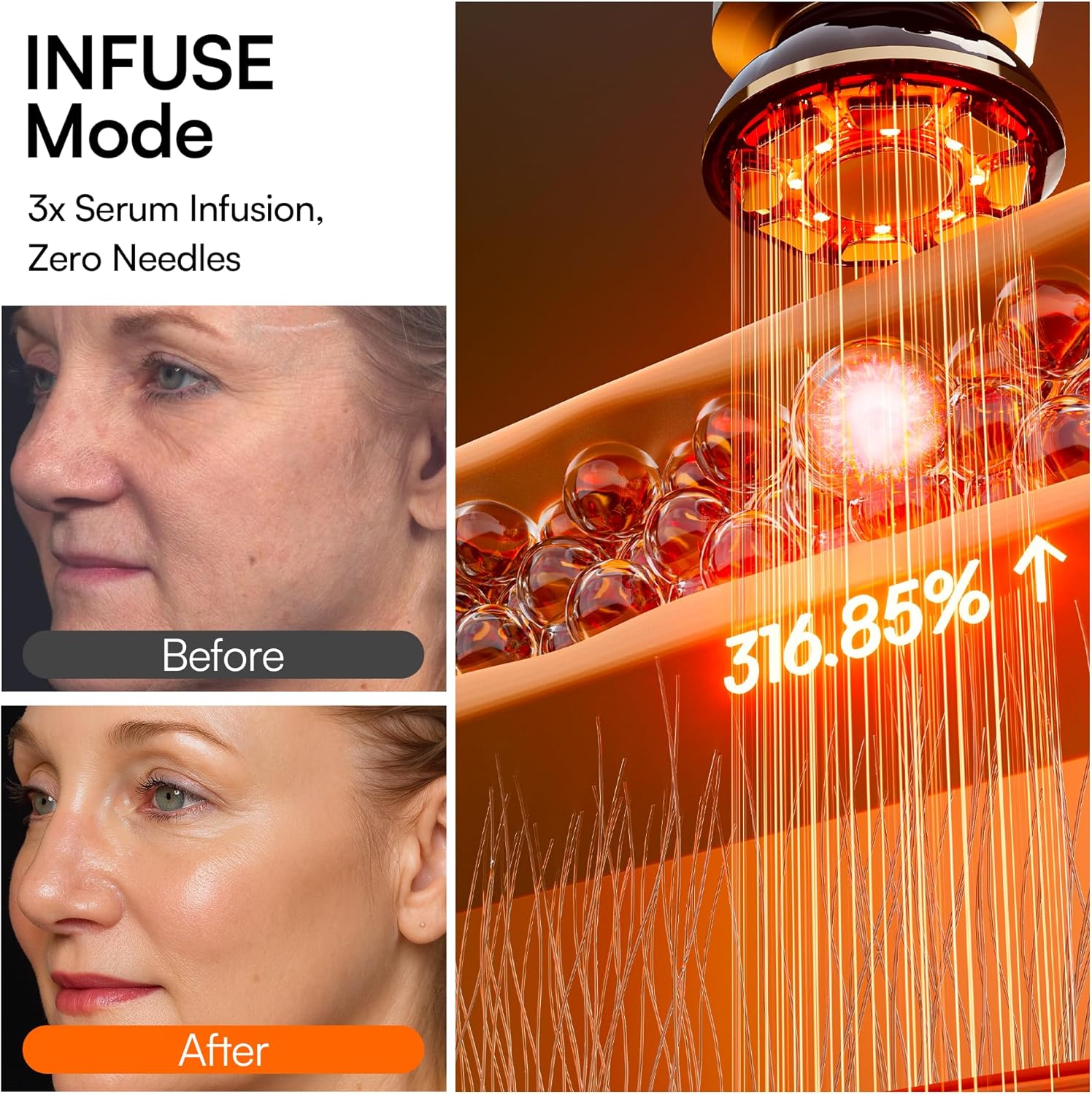 LuminaLift 3-in-1 Anti-Age Device
