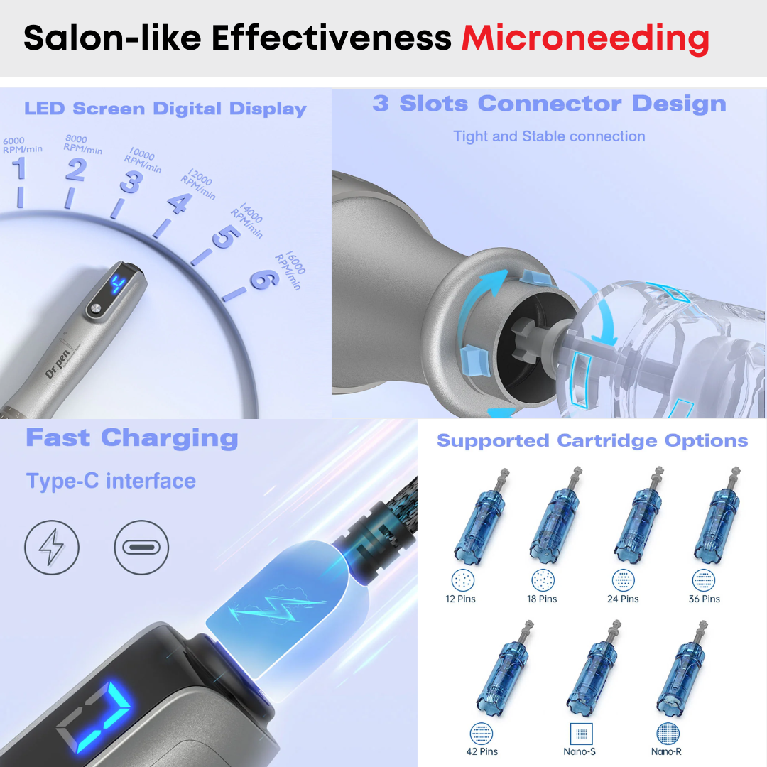Dr Pen M8S Microneedling Pen