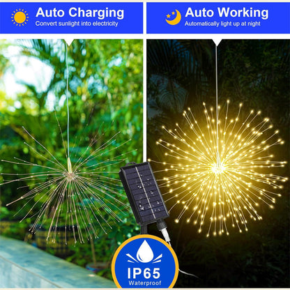 GlowBurst Solar Fireworks