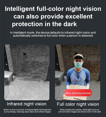 BrightEye Security Camera