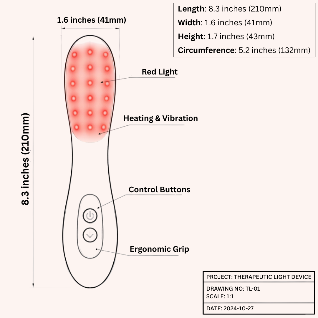 Lumera Women’s Wellness Device