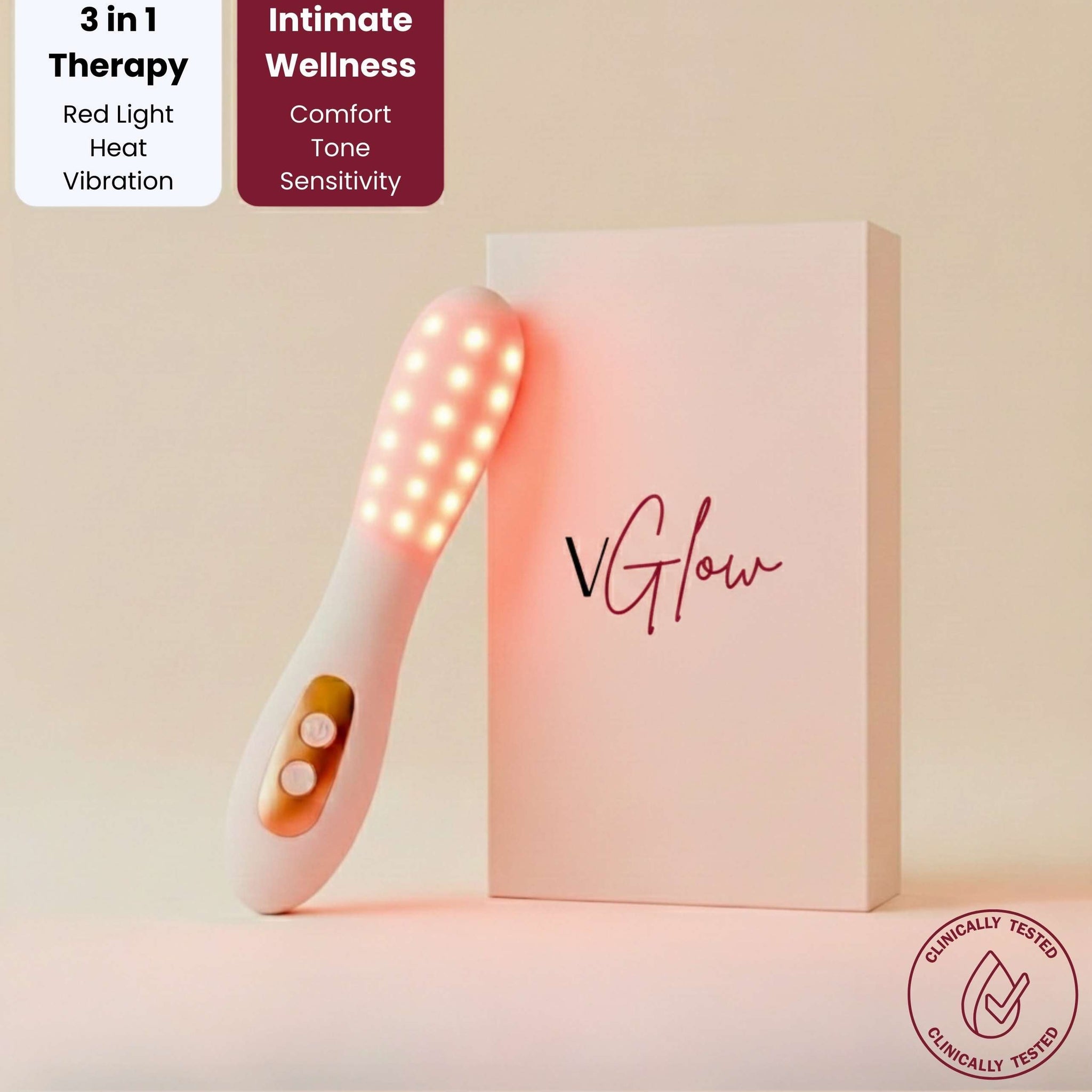 Lumera Women’s Wellness Device