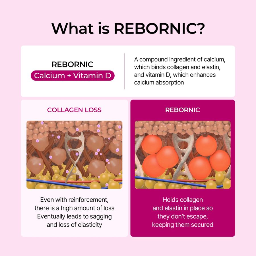 GlowGuard Calcium Balm