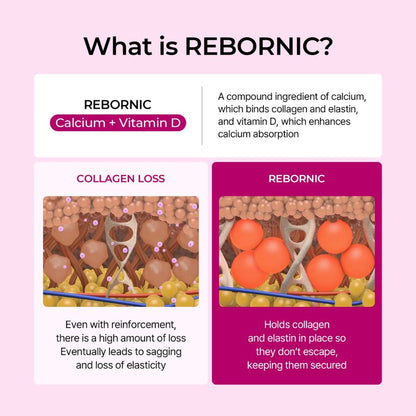 GlowGuard Calcium Balm