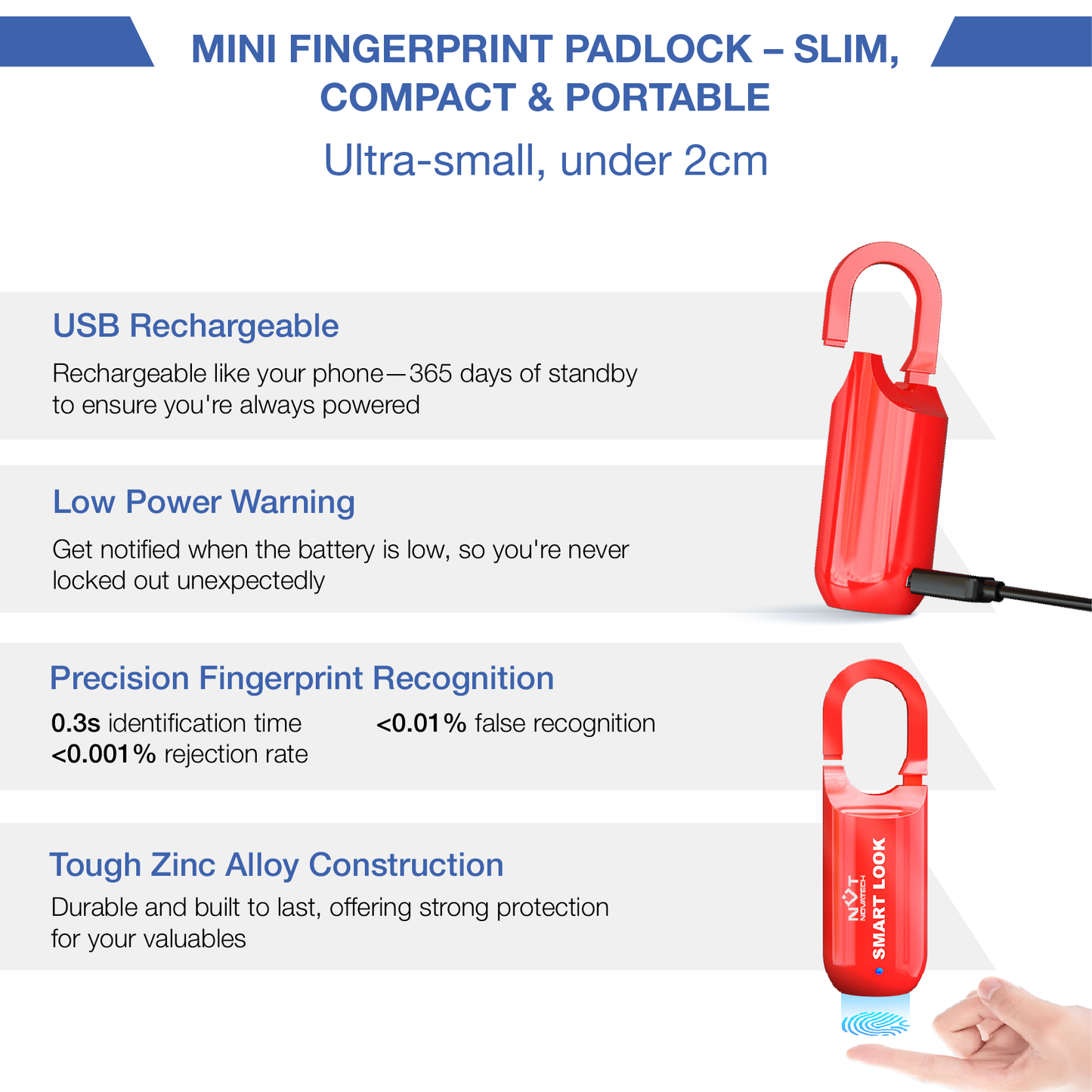 SecureSwipe Fingerprint Lock