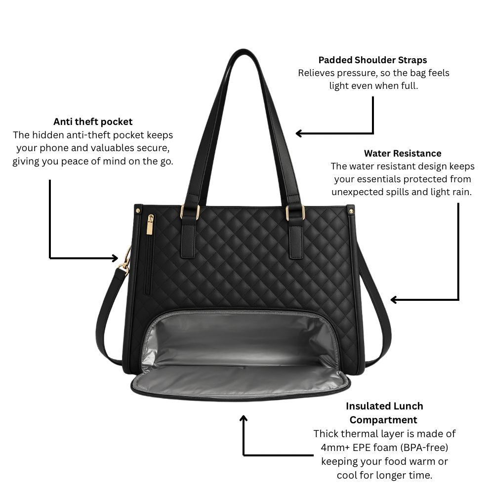 3-in-1 Tote Bag