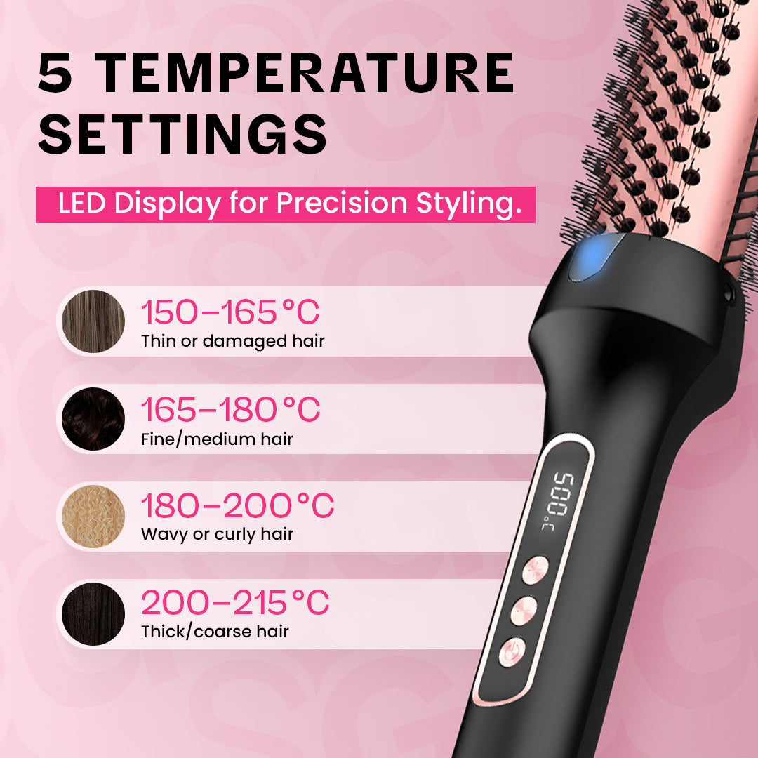 GloBrush Pro Thermal Brush