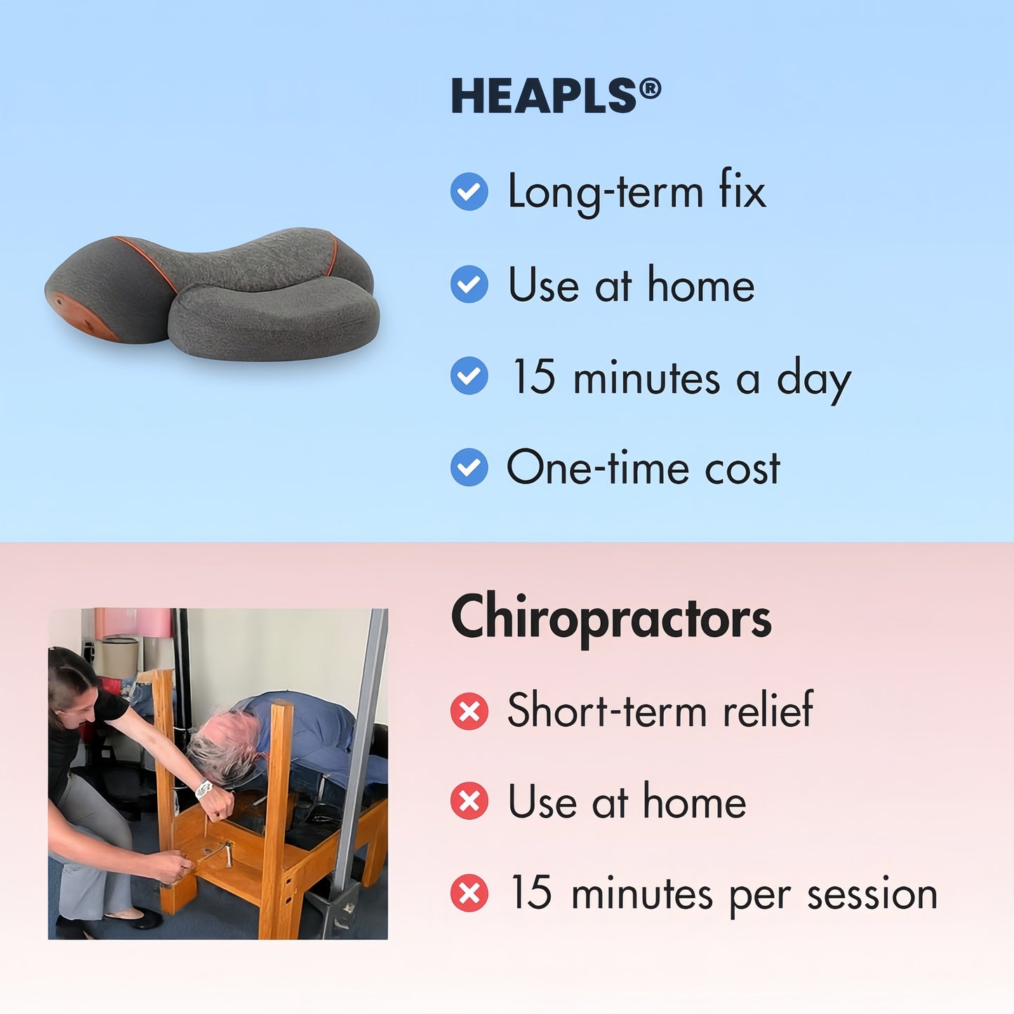 NeckHaven 3-in-1