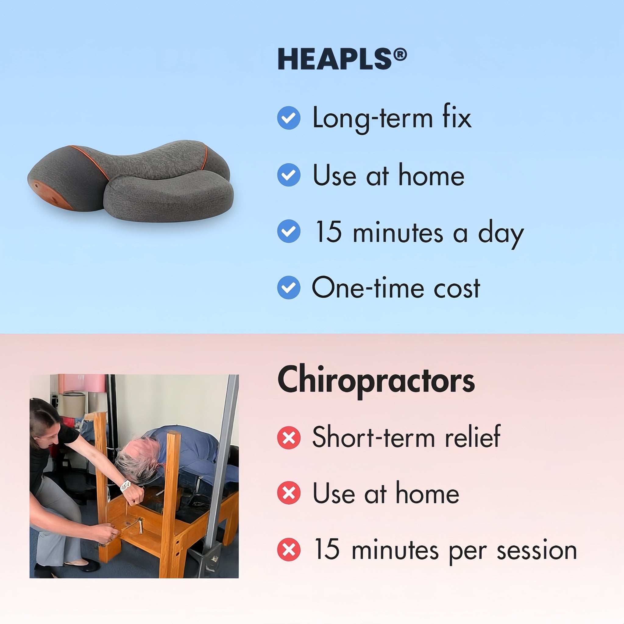 NeckHaven 3-in-1