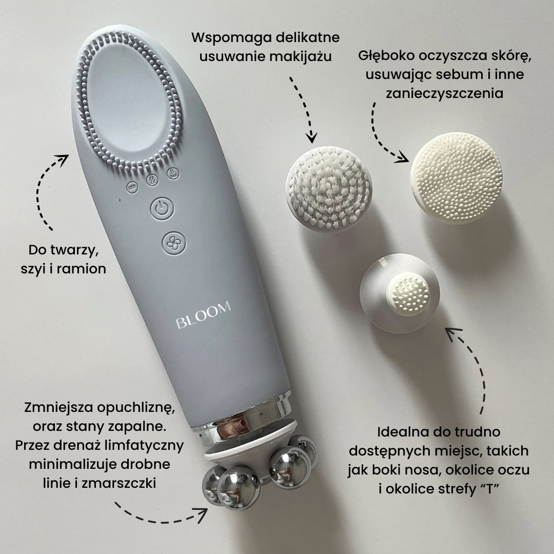 Revolutionary 5-in-1 Facial Wand