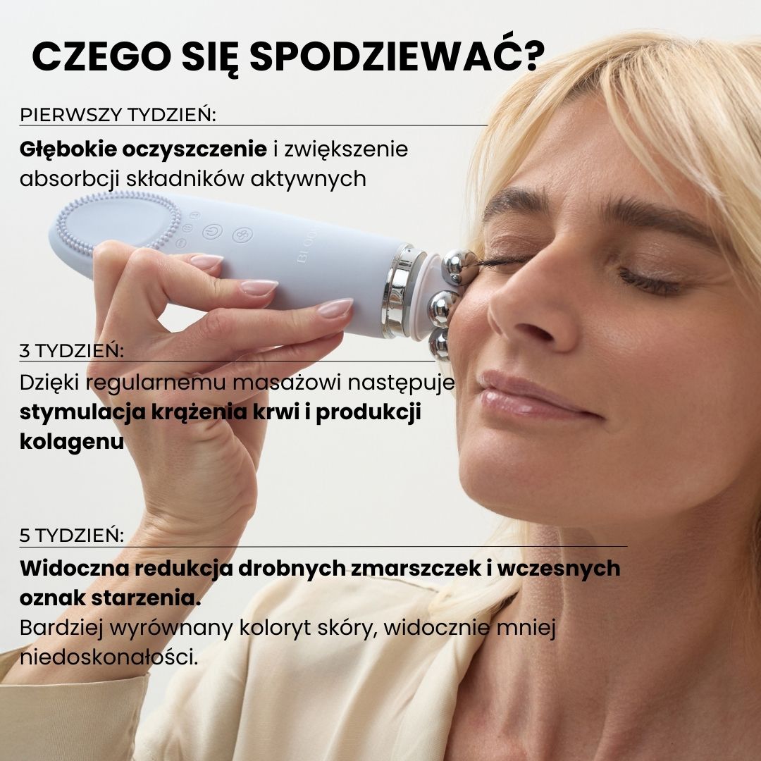 Revolutionary 5-in-1 Facial Wand