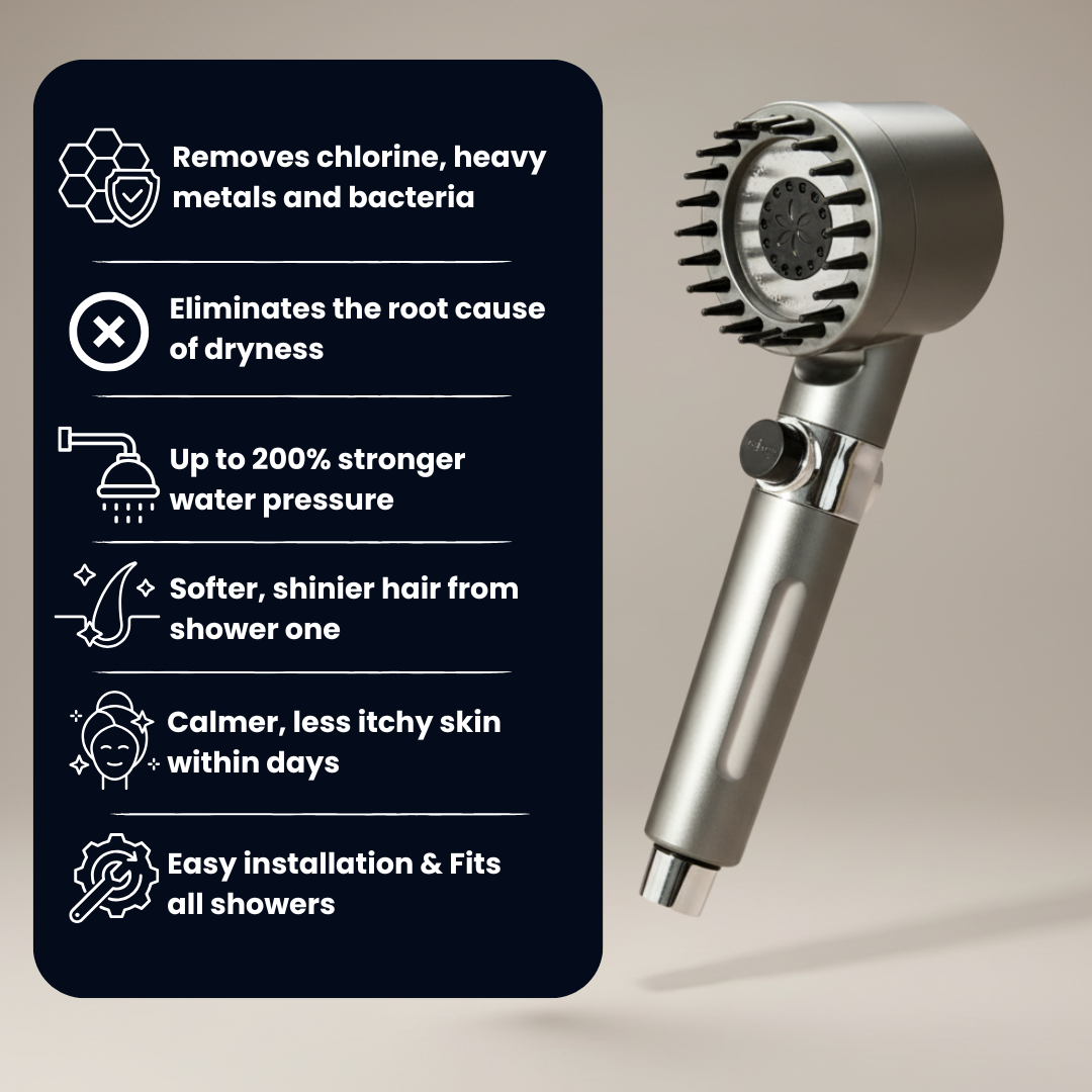 Filtered Showerhead