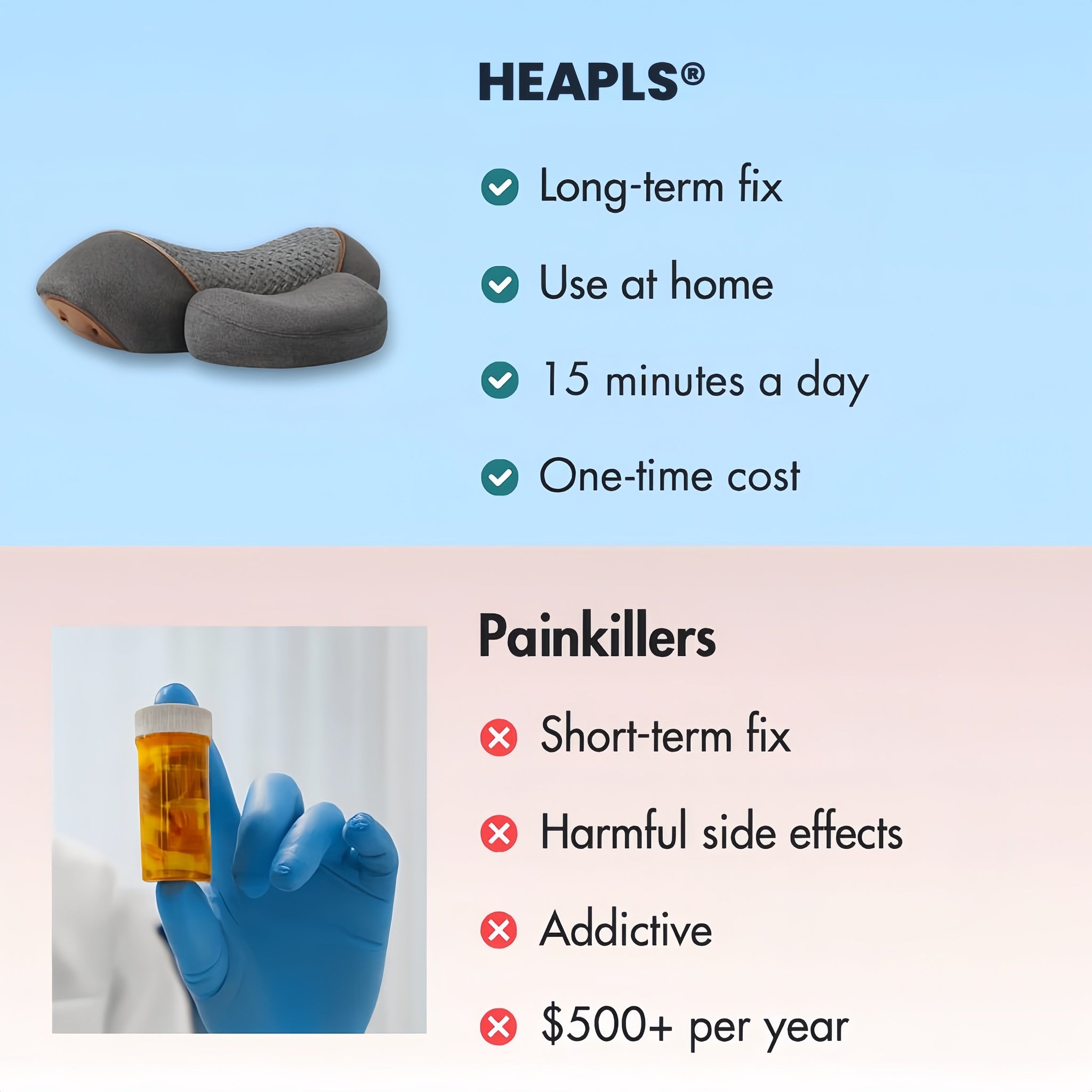 NeckHaven 3-in-1
