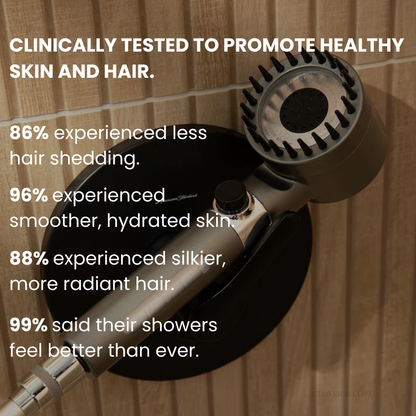 Filtered Showerhead