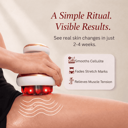 SculptEase 3-in-1 Body Sculpting Device