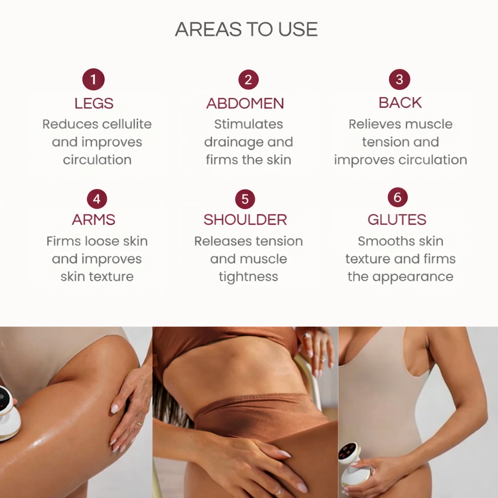 SculptEase 3-in-1 Body Sculpting Device