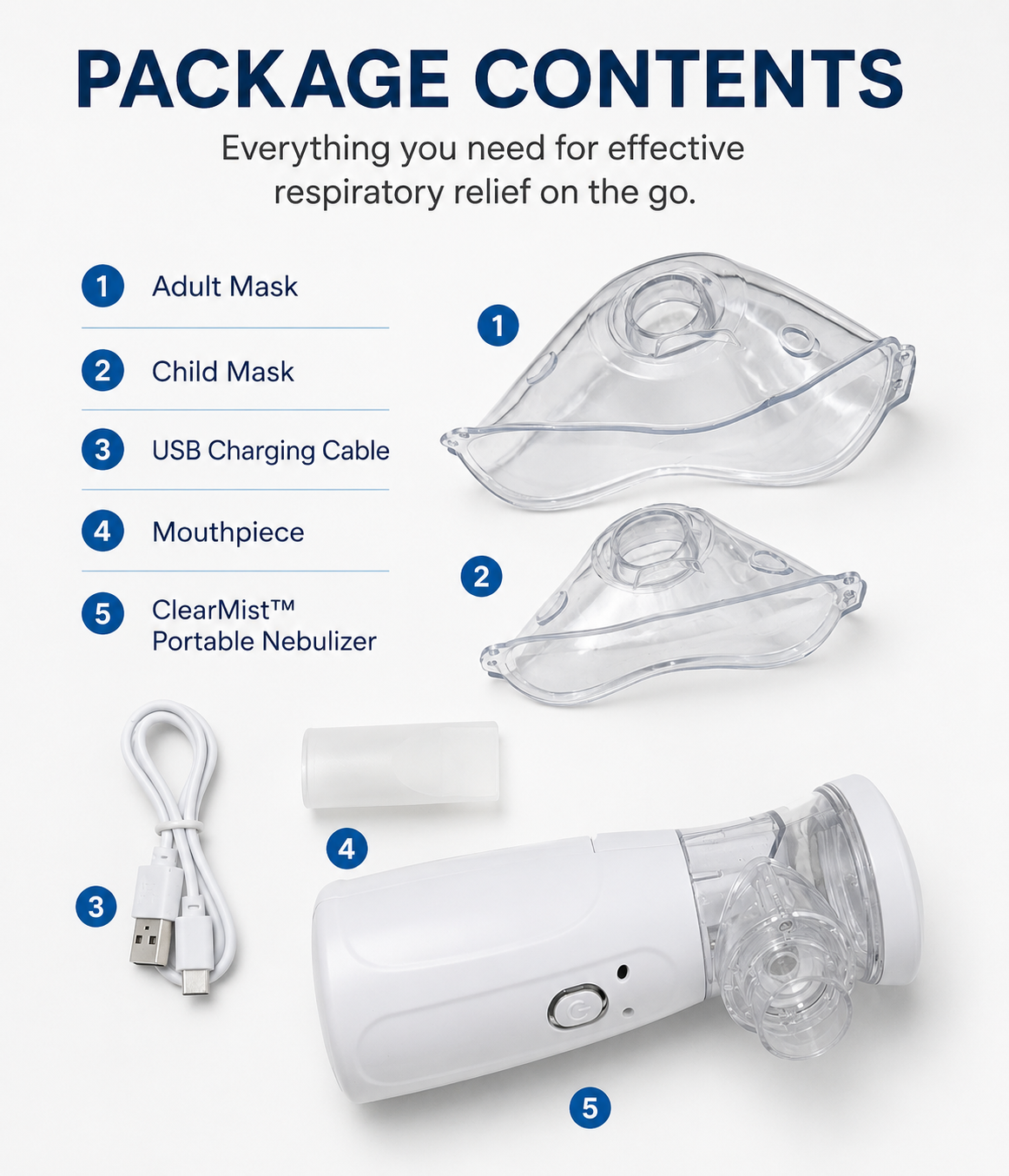 Portable Nebulizer