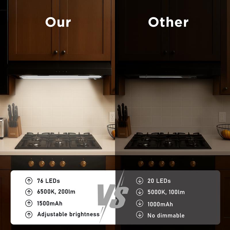 LEDBeam Motion Lights