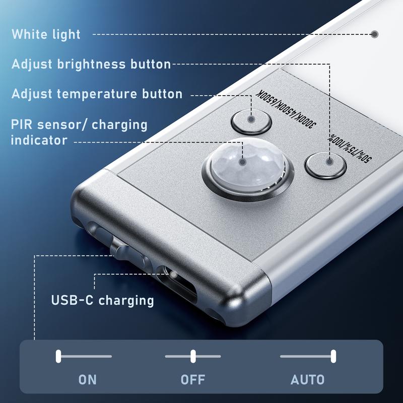LEDBeam Motion Lights