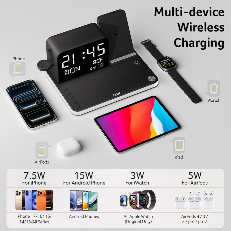 ChargeMaster 7-in-1 Wireless Station