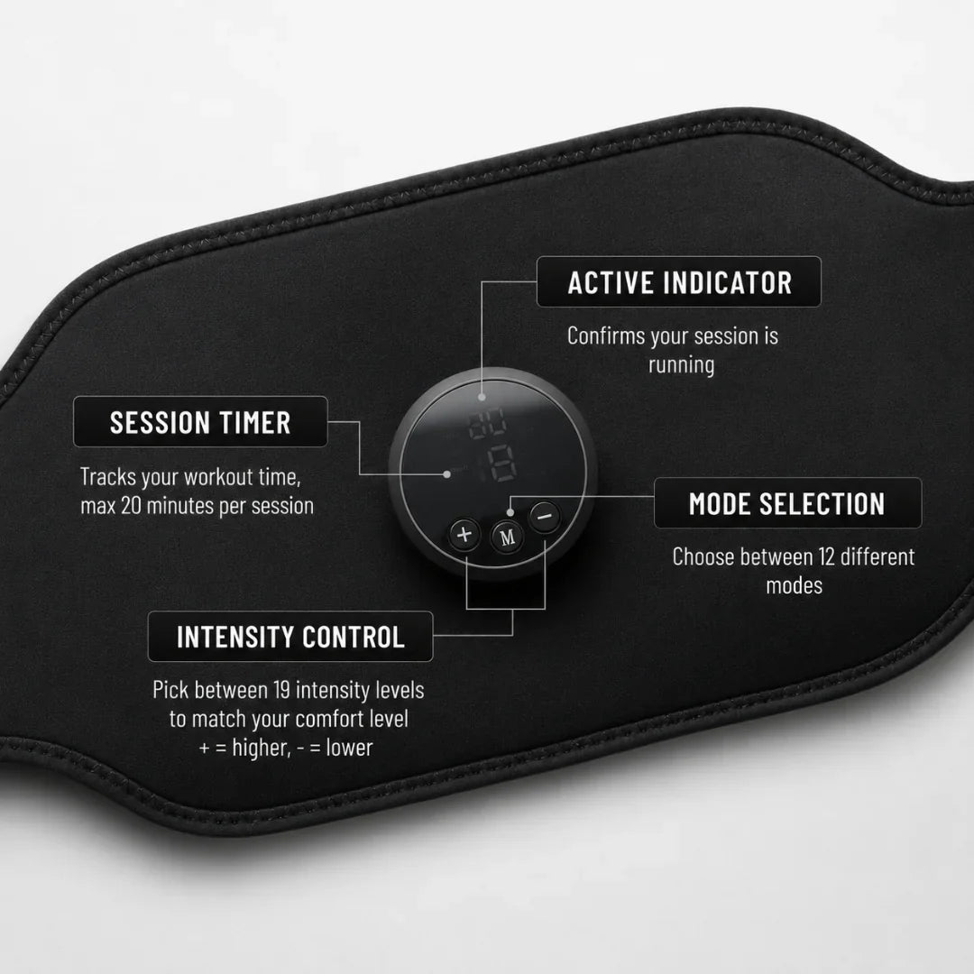ImpulseX Core Toner Set