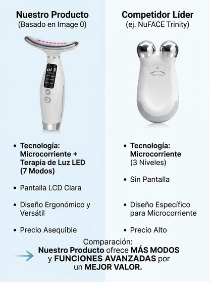 Facial Lifting Massager