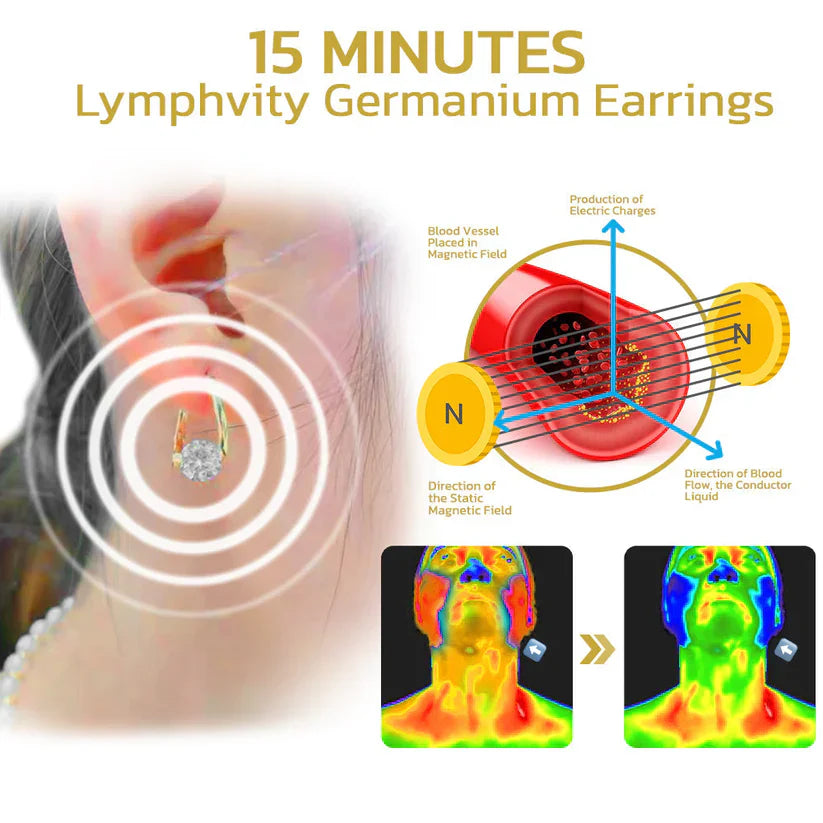 LymphViva Germanium Magnetic Wellness Earrings