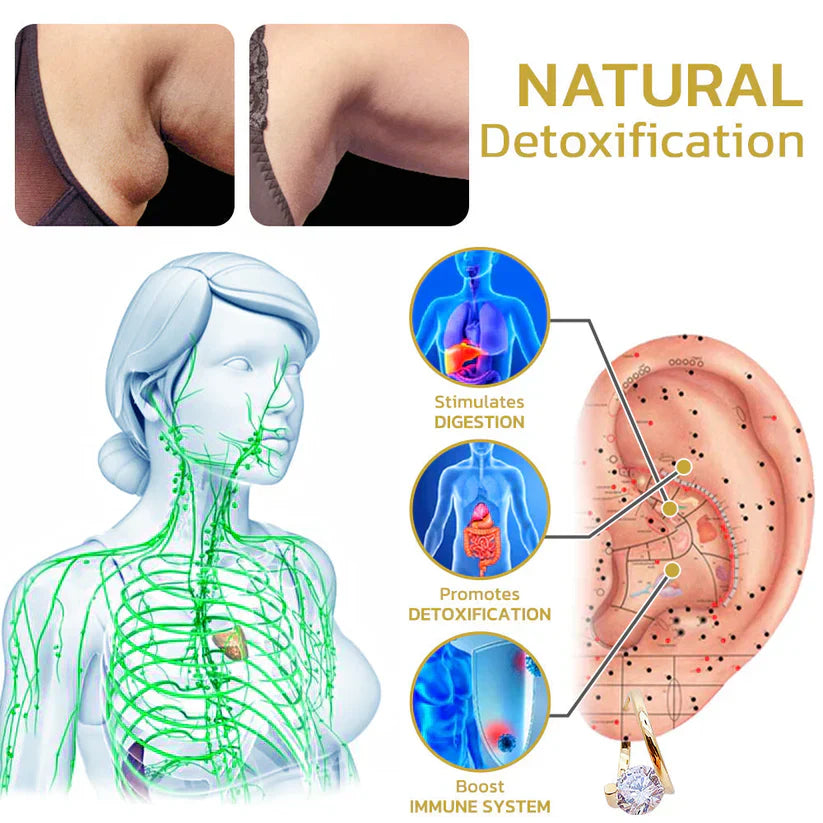 LymphViva Germanium Magnetic Wellness Earrings