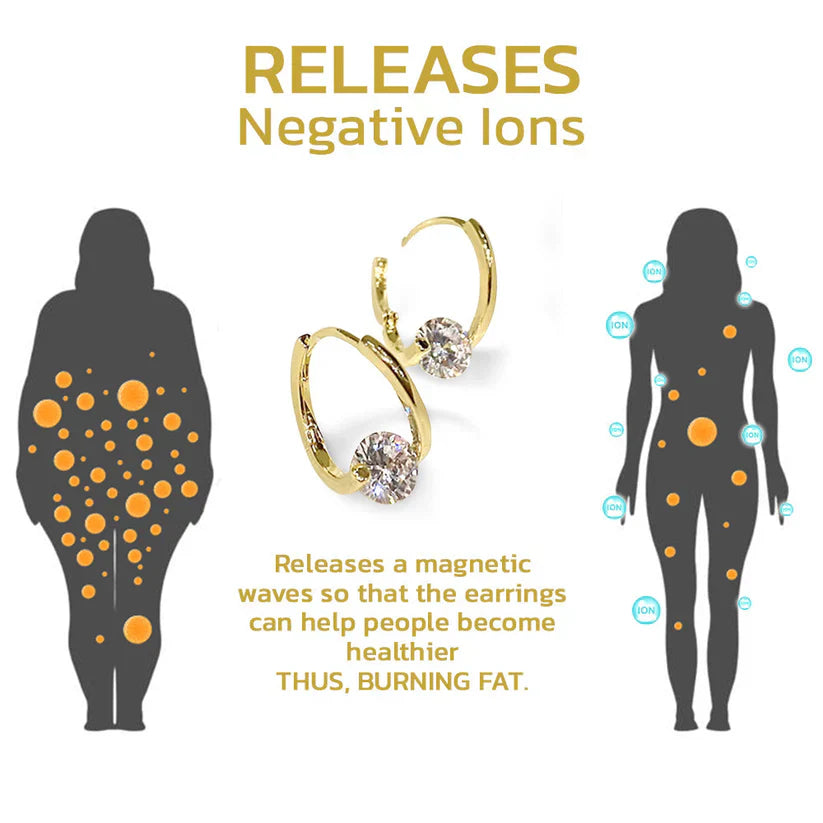 LymphViva Germanium Magnetic Wellness Earrings