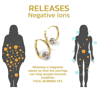 LymphViva Germanium Magnetic Wellness Earrings